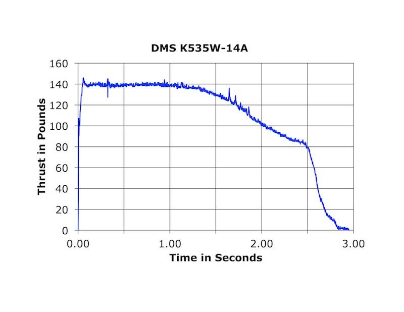 Aerotech K535-14A White Lightning 54 mm - DMS