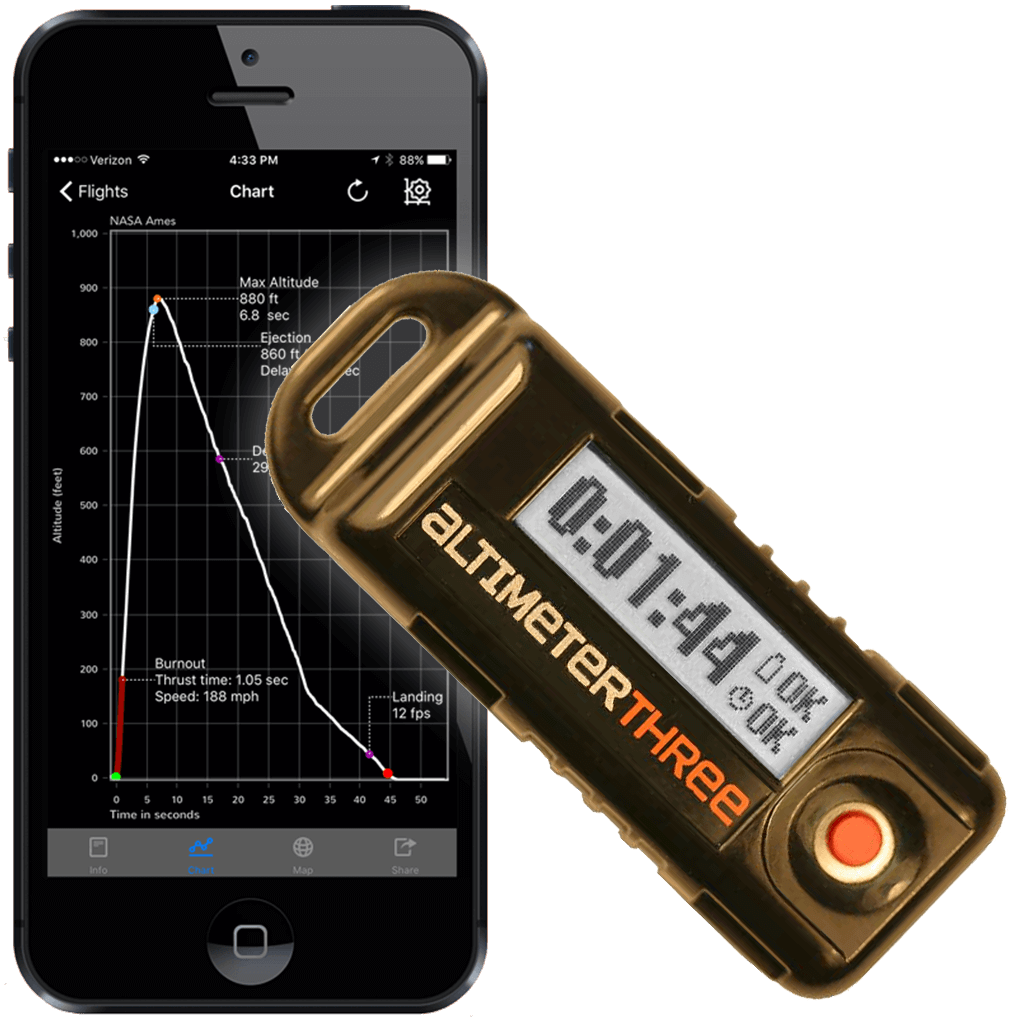Jolly Logic - AltimeterThree