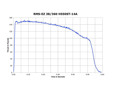 Aerotech H550-14A Super Blue Thunder 38 mm - DMS