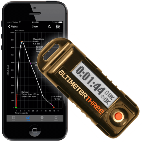 Jolly Logic - AltimeterThree