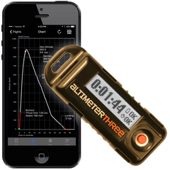 Jolly Logic - AltimeterThree