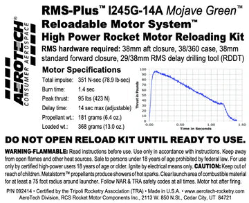 Aerotech I245G-14A Mojave Green