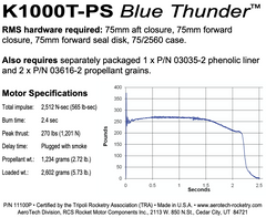 Aerotech K1000T-P Blue Thunder