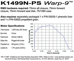 Aerotech K1499N-P Warp 9