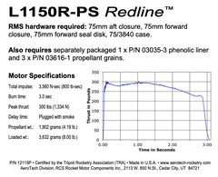 Aerotech L1150R-P Redline