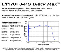 Aerotech L1170FJ-P Black Max
