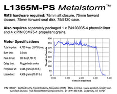 Aerotech L1365M-PS Metalstorm Sparky