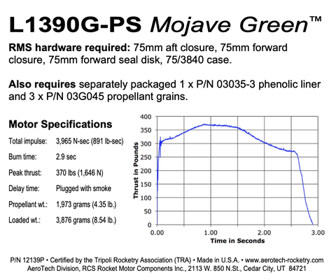 Aerotech L1390G-P Mojave Green