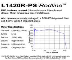 Aerotech L1420R-PS Redline