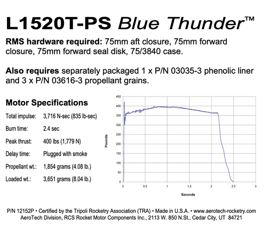 Aerotech L1520T-PS Blue Thunder