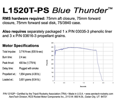 Aerotech L1520T-PS Blue Thunder