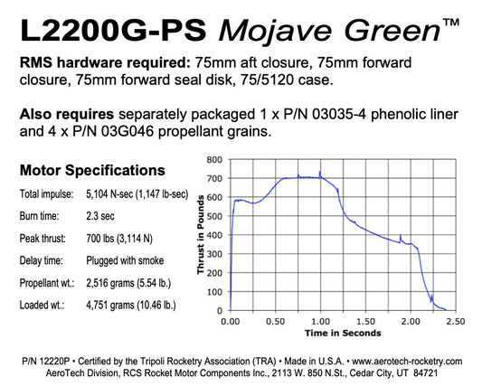 Aerotech L2200G-P Mojave Green