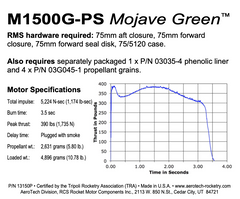 Aerotech M1500G-P Mojave Green