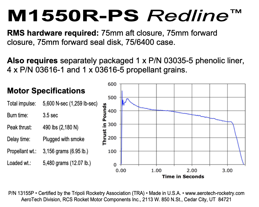 Aerotech M1550R-PS Redline