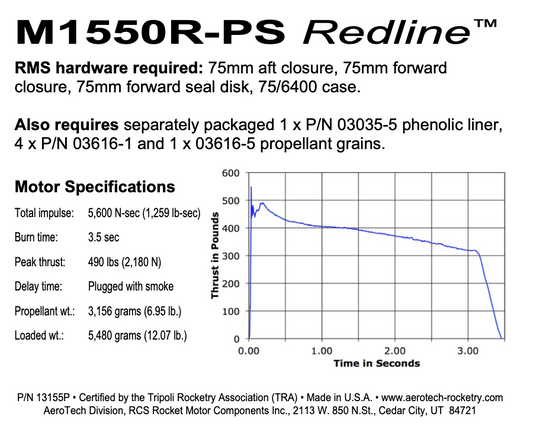 Aerotech M1550R-PS Redline