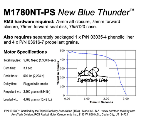 Aerotech M1780NT-PS New Blue Thunder