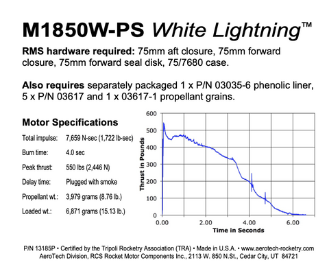 Aerotech M1850W-PS White Lightning