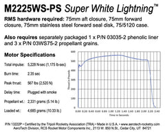 Aerotech M2225WS-PS Super White Lightning