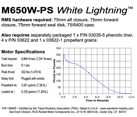Aerotech M650W-PS White Lightning