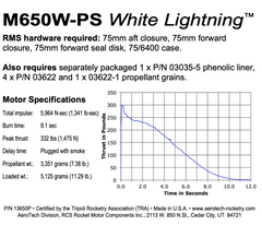 Aerotech M650W-PS White Lightning