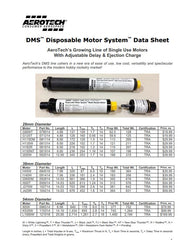 Aerotech H135-14A White Lightning 29 mm - DMS